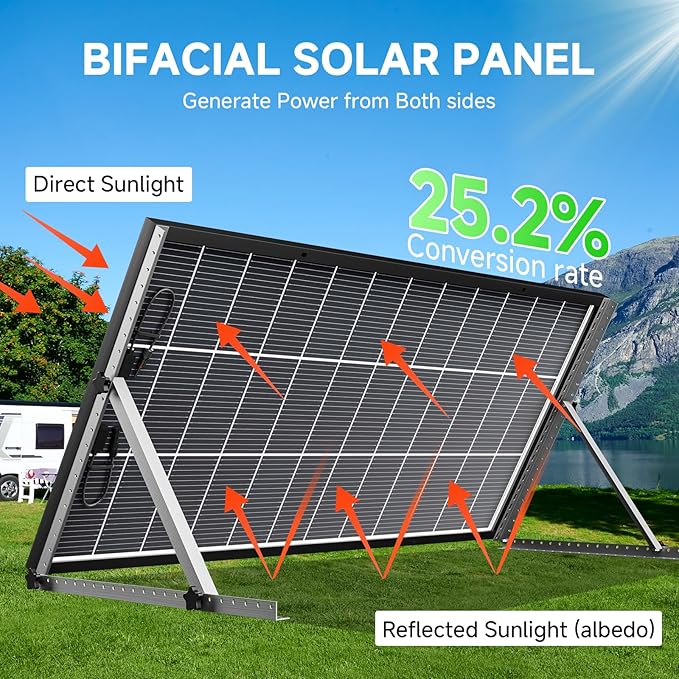 Bifacial 200 Watt Solar Panel 2Pack 18BB Monocrystalline Cell High-Efficiency Module PV Power Charger Solar Panels for Homes Camping RV Battery Boat Caravan and Other Off-Grid Applications