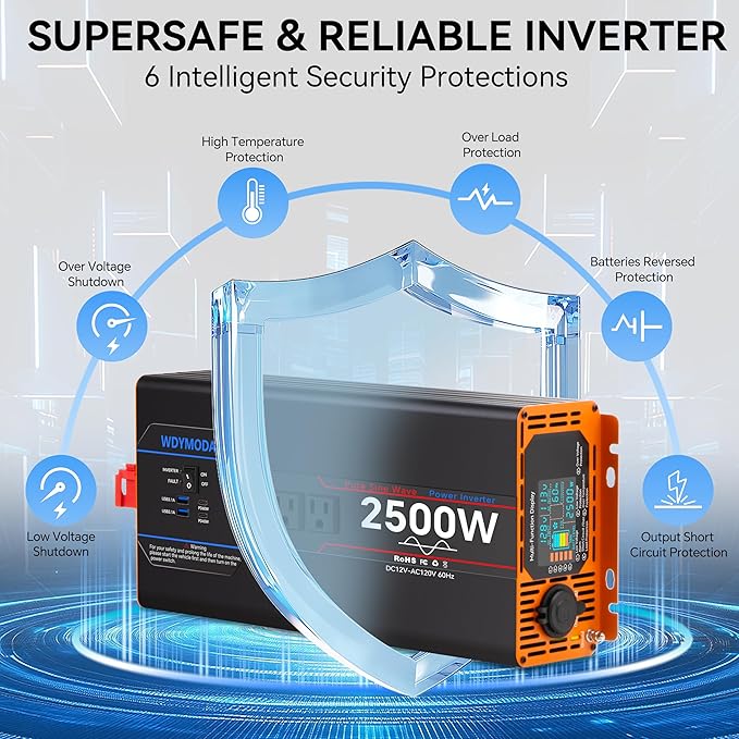 2500W Pure Sine Wave Inverter, Car Power Inverter 12V to 110V 120V, DC to AC Converter Generator with AC Outlets 3.0A USB Type-C, Remote Controller LCD Display Truck Inversor for Vehicles, RV