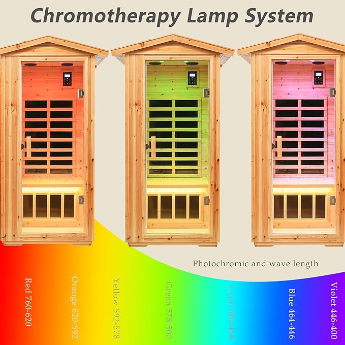 Old Fir Wood Low EMF Far Infrared Outdoor Sauna(1560W) + Infrared Foot Spa Bucket(175W), Home Sauna with LCD Control Panel, Chromotherapy Light, Reading Light, Bluetooth Speaker