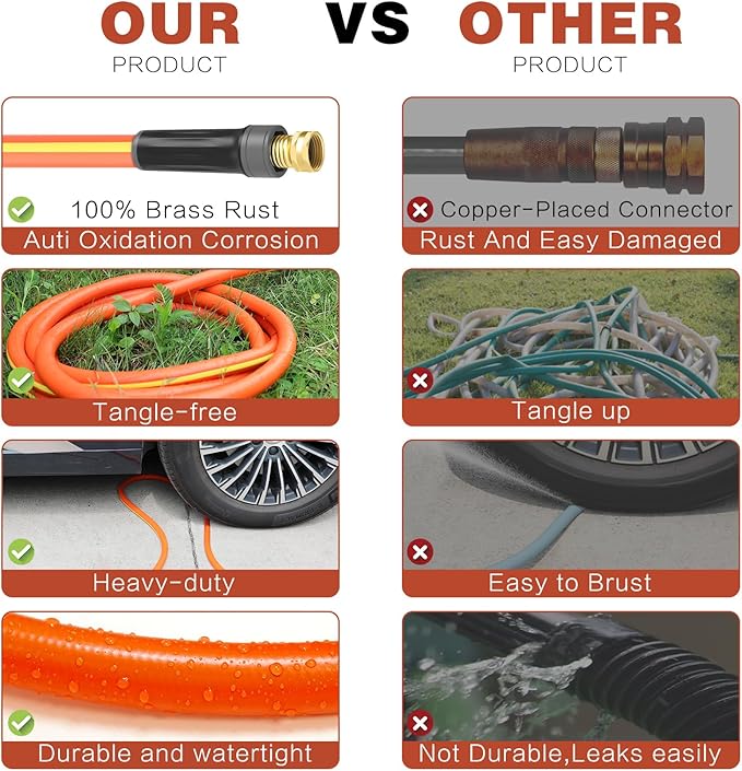 Hybrid Hose 100ft x 5/8", Short Garden Water Hose Heavy Duty, Flexible, Lightweight Hybrid Water Hose with Swivel Handle,3/4'' Brass Fittings, Available For Reel Cart Backyard Burst 500 PSI