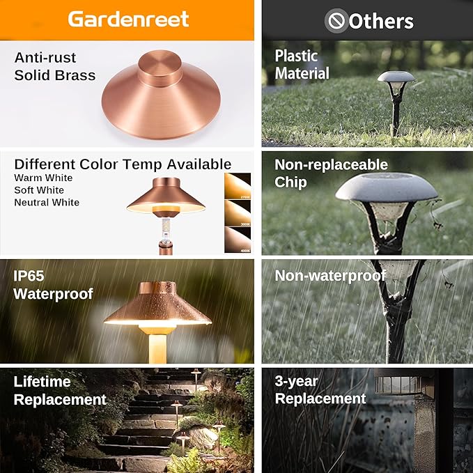 Gardenreet Low Voltage Landscape Lighting Brass, 2700K/3000K/4000K Adjustable 12v Pathway Lights Waterproof, Copper Path Light for Exterior Area Patio House with 3W 270LM G4 Bulb (6 Pack)