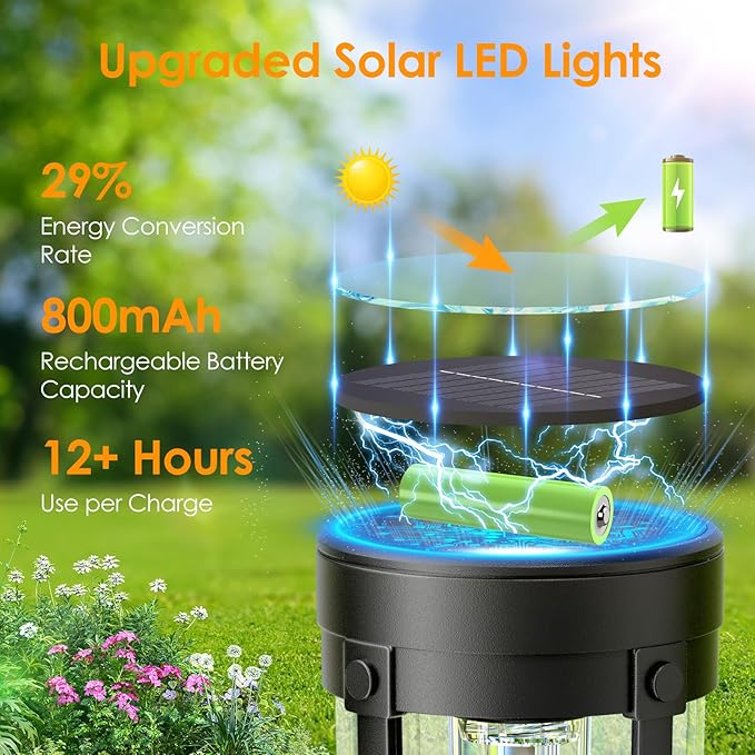 Bright Solar Pathway Lights Outdoor, 2 Pack Upgraded Solar Powered Garden Lights Waterproof, Auto On/Off Solar Yard Light for Lawn Patio Walkway Driveway Landscape Lighting Decor (Warm White, 2 Pack)