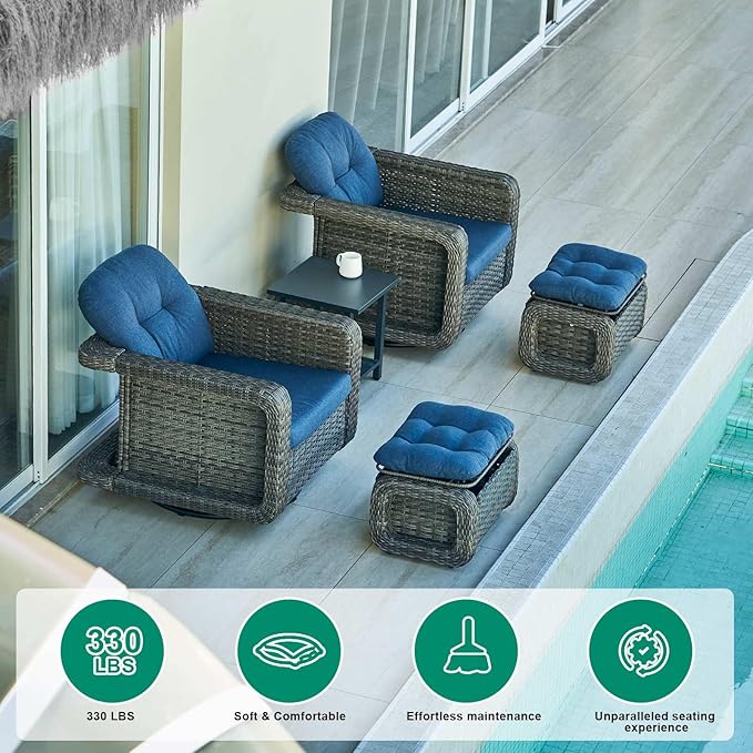 Patio Glider Swivel Rocker Sets: 5piece Patio Furniture Sets, 360° Swivel Rocking Chairs with Ottoman, Rust-Resistant Cushion -Perfect for Backyard/Deck/Porch/Balcony Decors- Gray Wicker,Blue Cushion