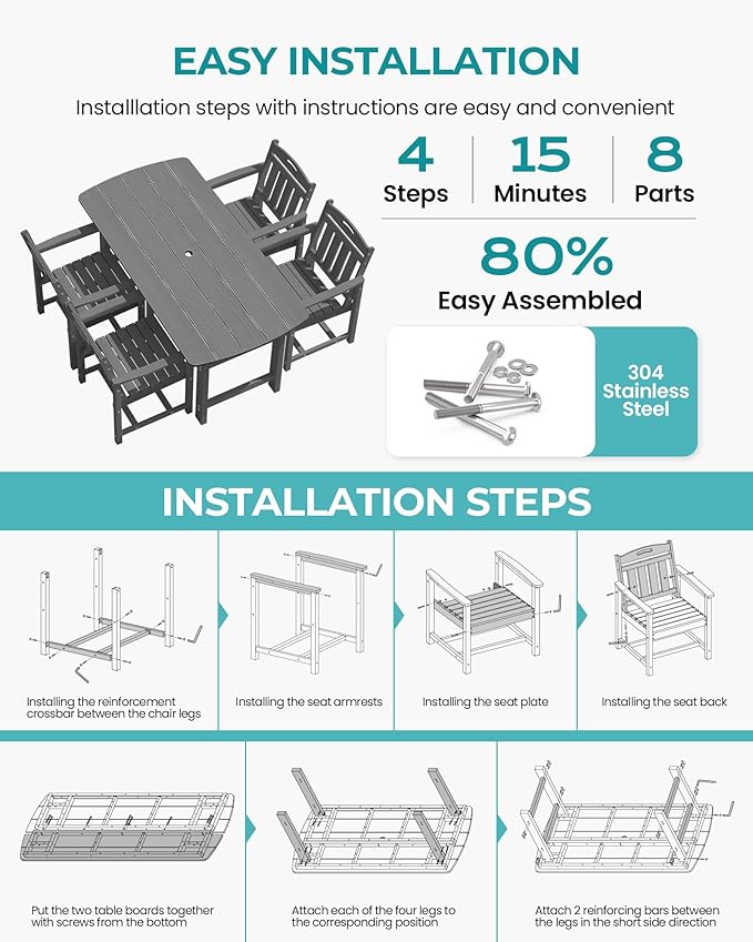 HDPE Outdoor Patio Dining Set with Table & 4 Chairs, All-Weather 5-Piece Outdoor Table and Chairs, 2" Umbrella Hole, Patio Furniture for Garden, Backyard, Deck | Grey