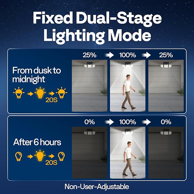 VIVOHOME Linkable Solar Lights Outdoor, Dual Roating Motion Sensor Flood Lights Solar Powered Security Light with 3 Heads, 2500LM, IP65 Waterproof for Outside, Yard, Garage, Wall, Patio, 3 Pack