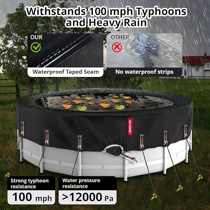 QH.HOME 15 Ft Round Pool Cover with Fast Tightening Patented Ratchet, Solar Pool Covers for Above Ground Pools, One-Piece Tear Resistant Swimming Pool Cover Protector with Upgraded Ultimate Windproof