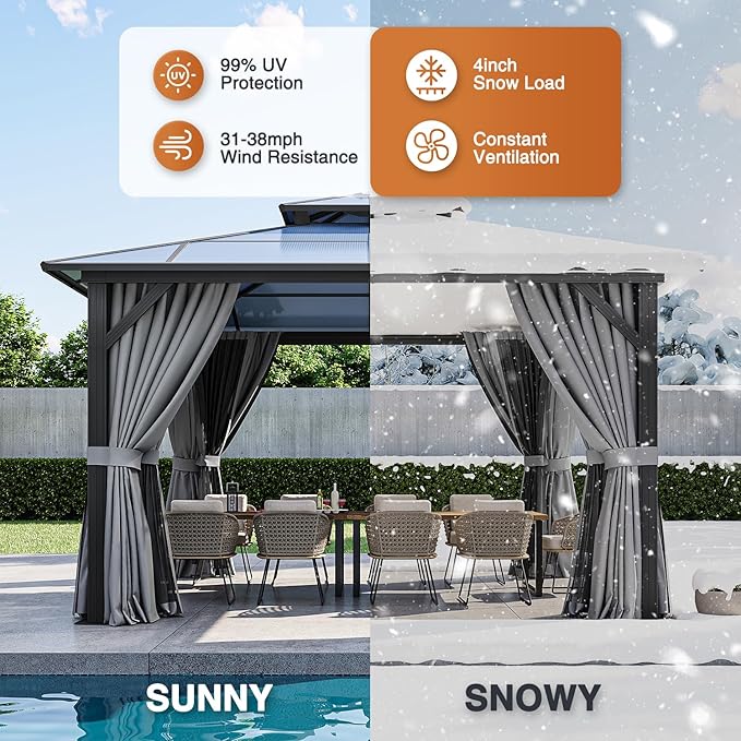 12 Ft. W X 12 Ft. D Aluminum Patio Hardtop Gazebo
