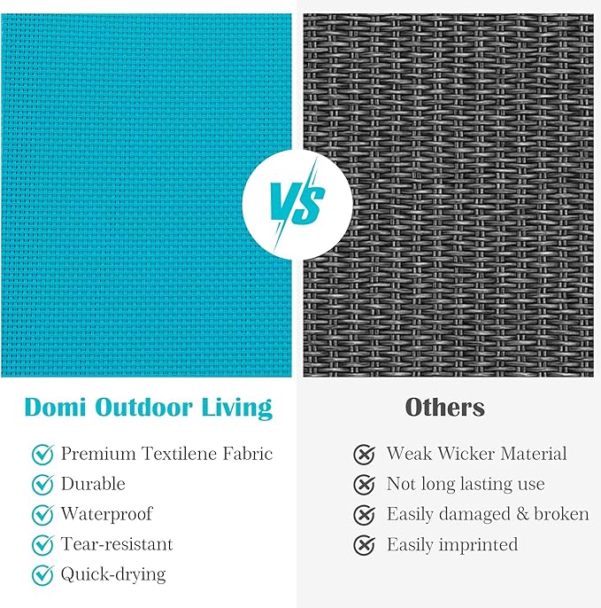 Domi Outdoor Lounge Chair, Aluminum Patio Chaise Lounge with 5 Position Adjustable Backrest and Wheels, All Weather Reclining Chair for Patio, Yard, Balcony, Poolside (Lake Blue)