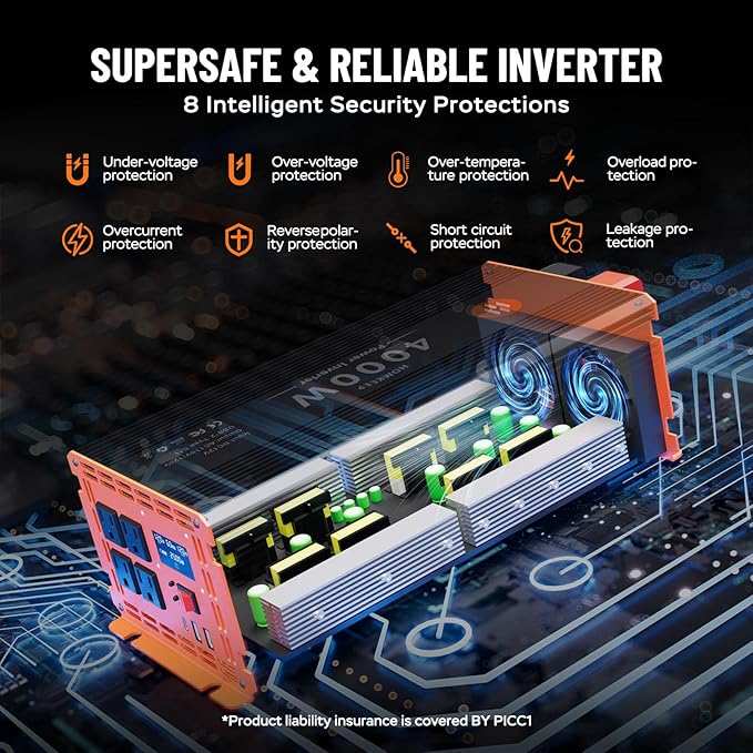 4000 Watt Power Inverter 12V DC to 110V/120V AC Converter Peak Power 8000W Car Inverter with LCD Display 2 AC Outlets USB Port Cables Included for RV,Truck,Off-Grid Solar System Remote Controller