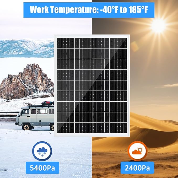 25W 18V Solar Panel with Rear-Mounted PWM Charge Controller 23% High Efficiency 12BB N-Type Monocrystalline Solar Cells for Camera Farm Rooftop Door Opener Lawn Street Light Pump Camp IP65 Waterproof