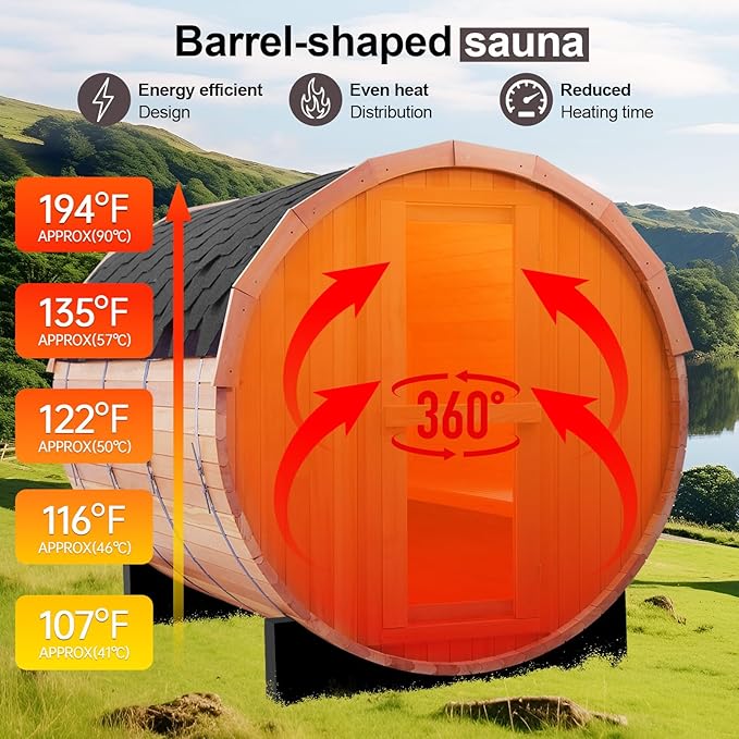 ZONEMEL Outdoor Barrel Steam Sauna, Canadian Hemlock Sauna Room for 4-6 Person, 6KW ETL TOULE Heater, Volcanic Stones, Asphalt Shingles, 8mm Tempered Glass, Water Bucket, Ladle, Lights, 220V, 194 ℉