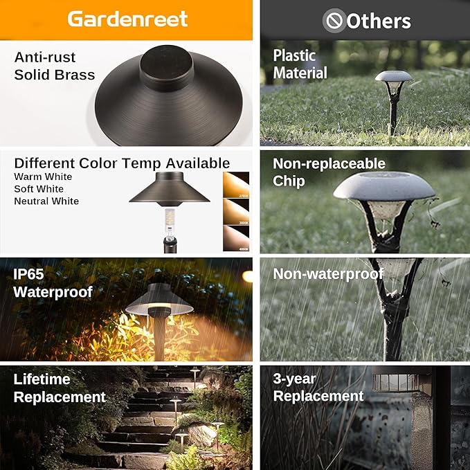Gardenreet Low Voltage Landscape Lighting Brass, 2700K/3000K/4000K Adjustable 12v Pathway Lights Waterproof, Hard Wired Path Light Outdoor, Bronze for Exterior Area Patio with G4 Bulb (6 Pack)