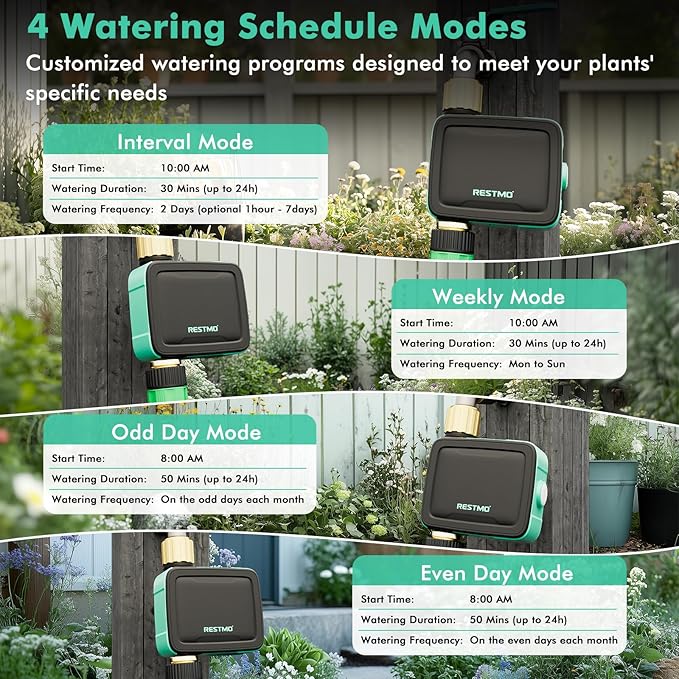 RESTMO Smart Sprinkler Timer with Flow Meter, Water Timer for Garden Hose, Brass Inlet & Outlet, Automatic Lawn & Yard Irrigation Watering System, APP Control (Bluetooth Connection, Not Include Hub)