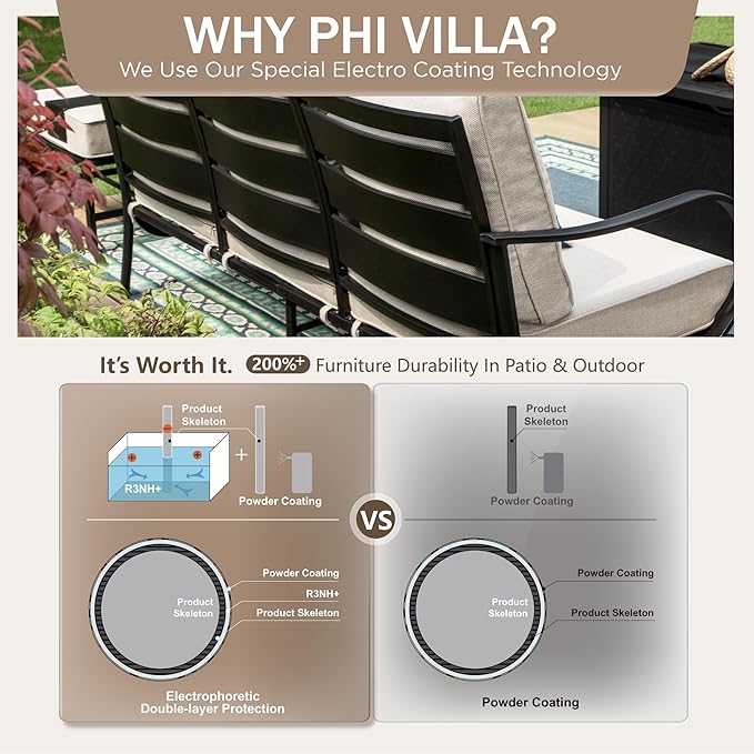 PHI VILLA 4 PCS Patio Furniture Set with 1 x 3-Seat Bench Sofa, 2 x Fixed Sofa Chair & 1 Coffee Table, All Cushioned Outdoor Conversation Set for 5