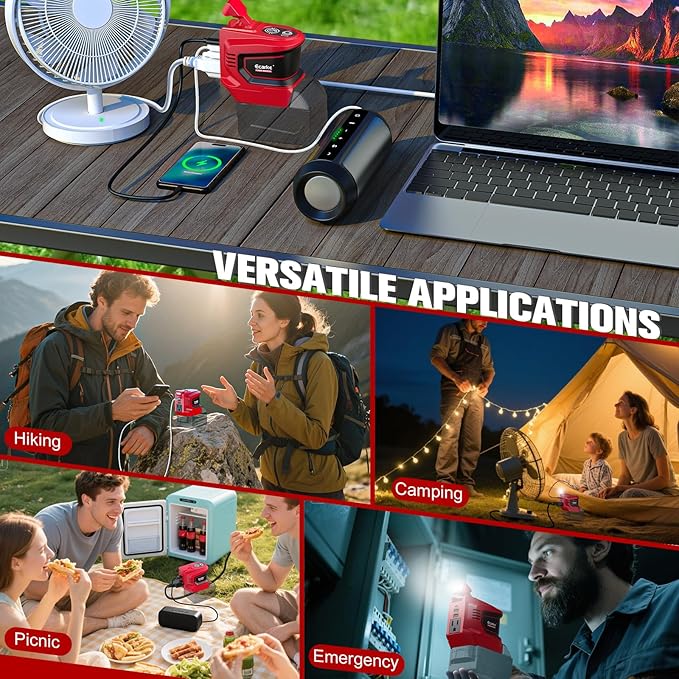 200W Power Inverter Compatible with Milwaukee 18V Battery, Ecarke DC 18V to AC 110V Battery Inverter, Portable Power Station Generator, Charger Adapter Powered Outlet 2 USB Ports &Type-C&AC Outlet