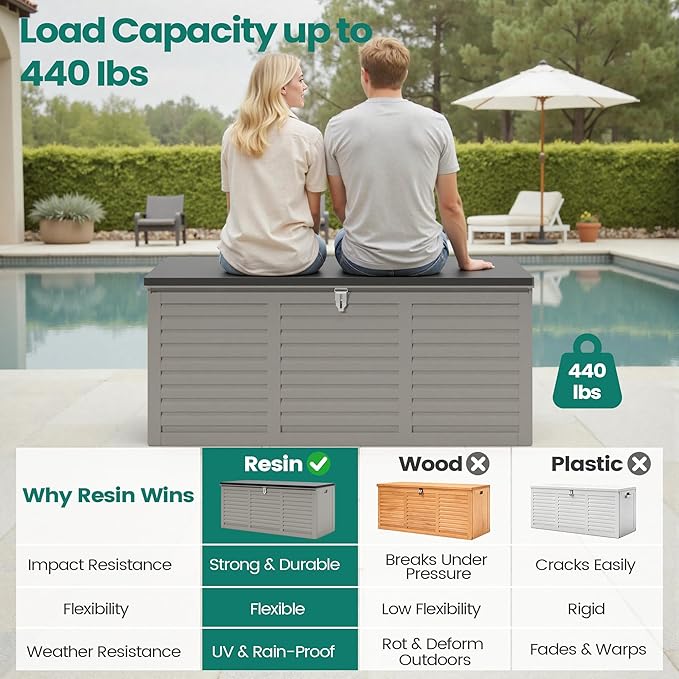 Resin Deck Box 130 Gallon, Lockable & Waterproof Outdoor Storage, UV-Resistant Patio Box for Cushions, Tools, and Outdoor Accessories (GRAY)