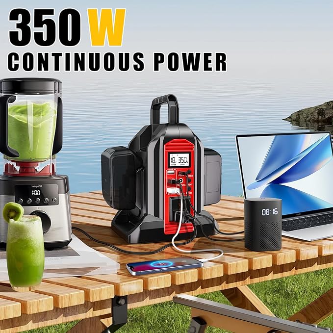 350W Power Inverter for Milwaukee 18V Li-ion Battery, 20V to 110V Pure Sine Wave Inverter with LED Light, Power Station Car Adapter Compact&Lightweight for Cars, Camping, Outdoor Use(Tool Only)