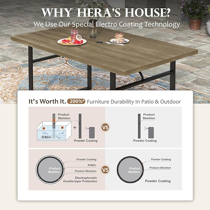 HERA'S HOUSE 7-Piece Outdoor Dining Set for 6, 64" Weather-Resistant Metal Patio Table with 6 Foldable Blue Chairs, Perfect for Garden, Backyard, Porch & Lawn (Space-Saving Design)
