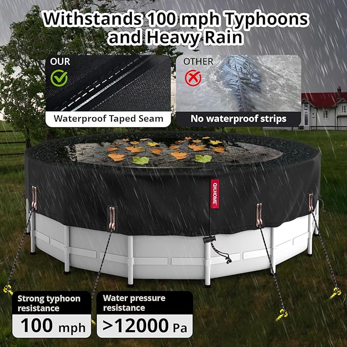 QH.HOME 8 Ft Round Pool Cover, Stock Tank Pool Cover Protector with Solar Pool Cover, One-Piece Tear Resistant Pool Cover for Above Ground Pools, Windproof and Dustproof Swimming Pool Cover
