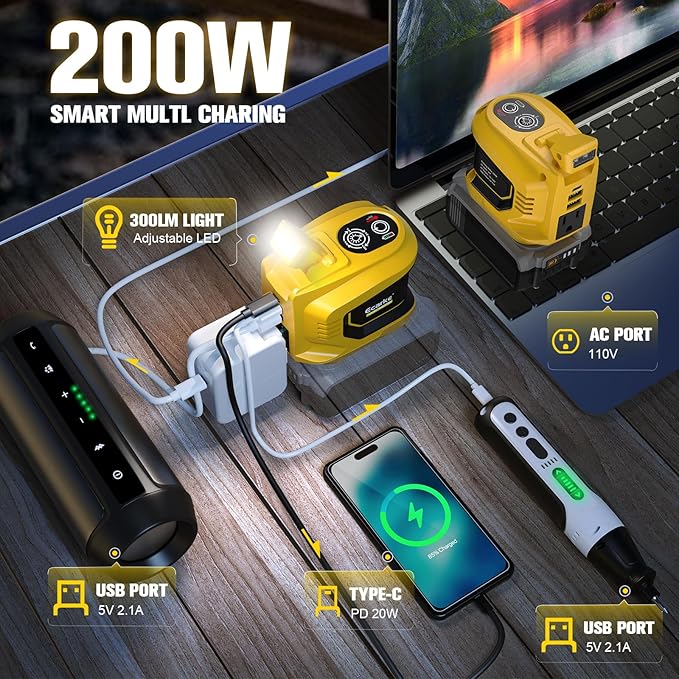 200W Power Inverter for 20V DeWalt Battery, Ecarke 2PCS DC 20V to AC 110V Battery Inverter, Portable Power Station Generator, Charger Adapter Powered Outlet with 2 USB Ports & 1 Type-C & 1 AC Outlet
