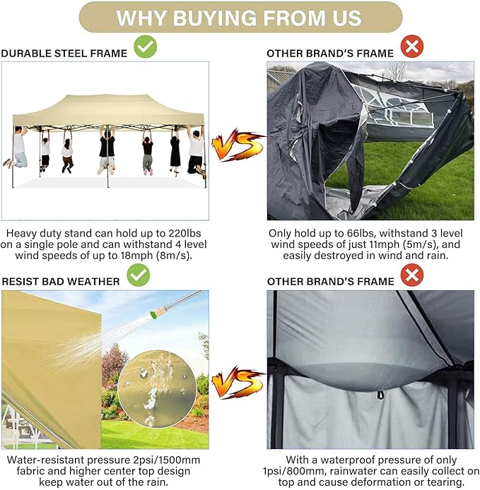 COBIZI 10x20 Pop Up Canopy with 6 Sidewall,Heavy Duty Canopy UPF 50+ All Season Wind Waterproof Commercial Outdoor Wedding Party Tents for Parties Gazebo with Roller Bag(10 x 20 ft Khaki)