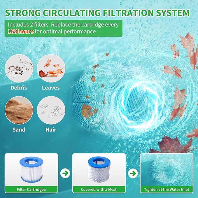 Inflatable Hot Tub, 2-4 Person Round Blow Up Portable Hot Tub, Leak-Proof PVC Outdoor Spa with 120 Strong Air Jets, Heater Pump and Insulated Cover, 71” X 71”X 25”