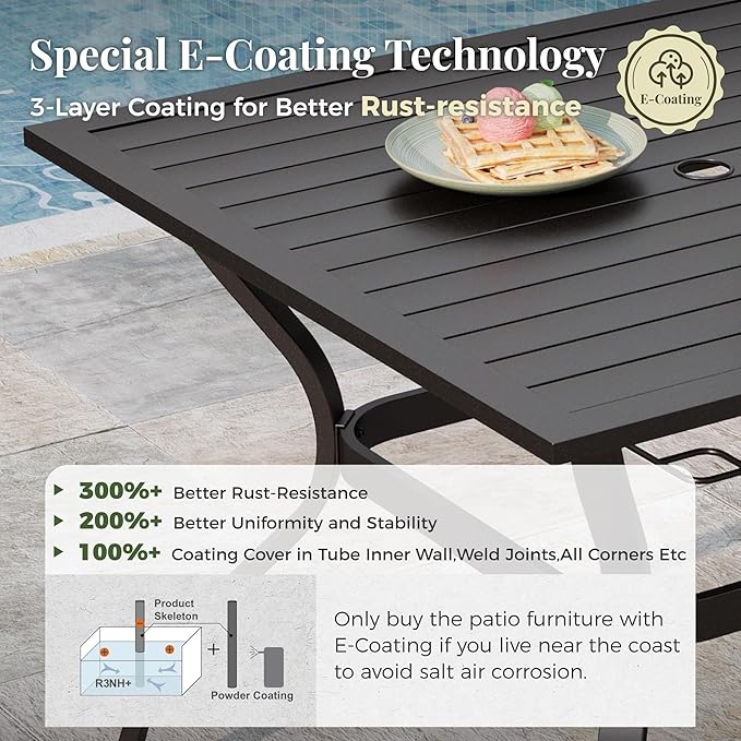 5 Pieces Patio Table and Chairs Set, 4 Person Outdoor Dining Furniture Set, 4 Red Textilene Chairs and 37" Square Metal Table with Umbrella Hole, for Deck Backyard Lawn
