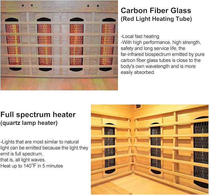 Full Far Infrared Carbon Fiber Glass Red Light Heater Tube, Infrared Sauna Heater Tube Sauna Accessories, 220V Heater, Infrared Suana Heating Element Tube for Wooden Indoor/Outdoor Sauna