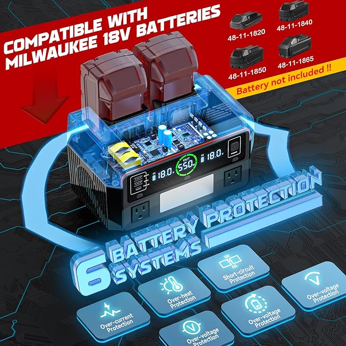 550W Power Station Compatible with Milwaukee: LIVOWALNY Portable Generator DC 18V to AC 110V, Pure Sine Wave Power Inverter Battery Adapter Phone Charger 2 USB-A & 1 Type-C & 2 AC Outlet (Tool Only)
