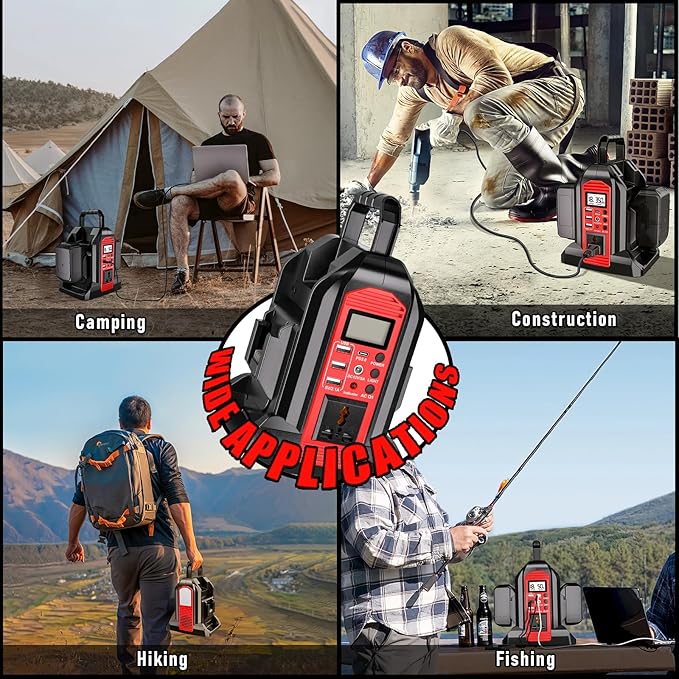 350W Power Inverter for Milwaukee 18V Li-ion Battery, 20V to 110V Pure Sine Wave Inverter with LED Light, Power Station Car Adapter Compact&Lightweight for Cars, Camping, Outdoor Use(Tool Only)