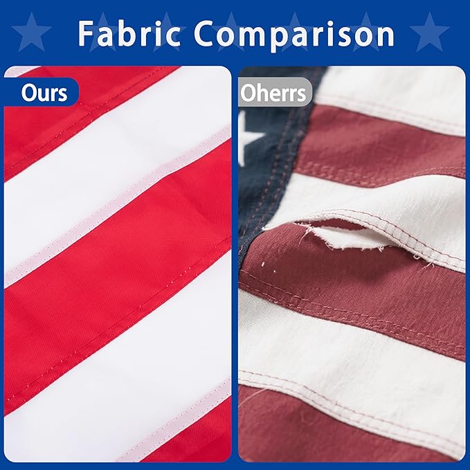 american flag 4x6ft, Heavy Duty Polyester USA Flag Outdoor with Embroidered Stars, Sewn Stripes,Brass Grommets for Indoor, Outdoor, All Weather