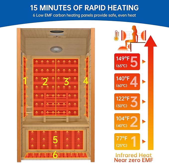 Infrared Sauna Room for Home, Near Zero EMF Indoor Home Sauna for up to 2 Person with Infrared Red Light Therapy, Bluetooth Speakers, Canadian Hemlock Wood