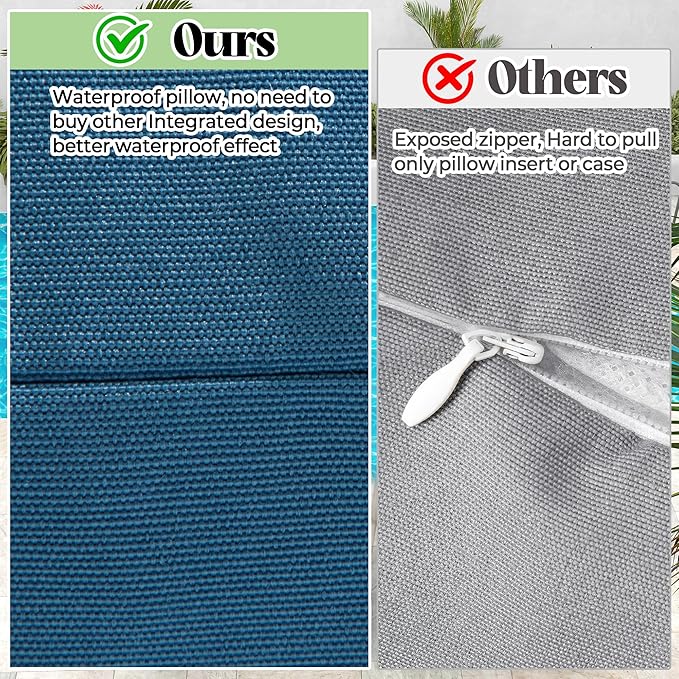 WOLKI Waterproof Outdoor Pillows 20x20 Feather and Down Filled Throw Pillow for Patio Furniture, Outside Decorative Pillow Set of 2,Blue