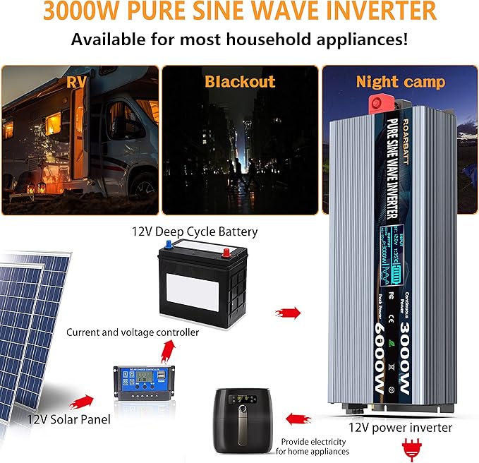 3000W Pure Sine Wave Power 12V Inverter DC to AC 110V 120V Peak Power 6000W with Remote Control 4 AC Outlets,Dual USB Port,LED Display AC Terminal Blocks for Power Inverter Truck RV Car Solar System