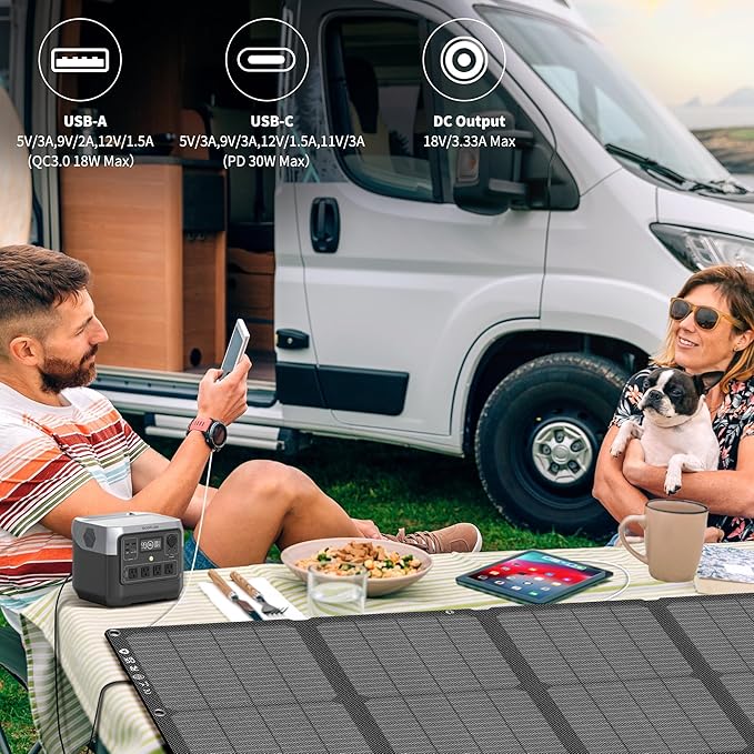 60W Portable Solar Panels NextGen Foldable Solar Panel Charger Kit 25% Efficiency with DC USB-C USB-A Output ETFE IP68 Waterproof Solar Panel for Travel Outdoor Camping RV Trip