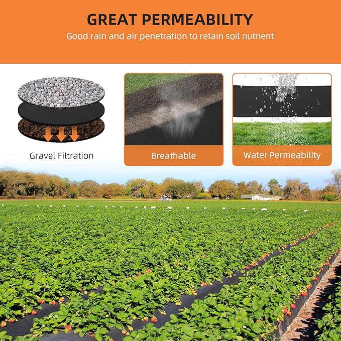 Towallmark Geotextile Landscape, 3ft x 300ft & 6oz Geotextile Fabric, PP Drainage 350N Tensile Strength & 440N Load Capacity, for Driveway & Road Stabilizationr, Erosion Control, French Drains