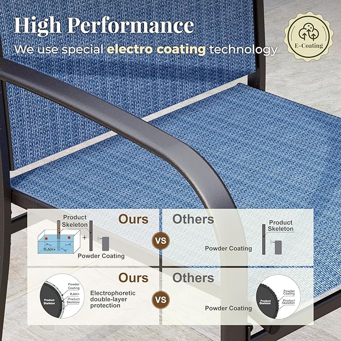 7 Pieces Patio Table and Chairs Set, Outdoor Dining Furniture Set for 6, 6 Blue Textilene Chairs and 61" Wood-Like Table Top with Umbrella Hole, for Deck Backyard Lawn
