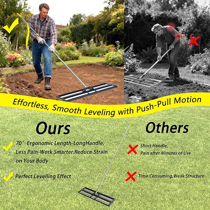 36"x10"Lawn Leveling Rake with Aluminum Rollers, Stainless Steel Yard Lawn Leveler Tool with Adjustable Long Handle, Yard Leveling Rake Suit, Levelawn Tool for Soil, Grass, Golf Course, Garden, Farm