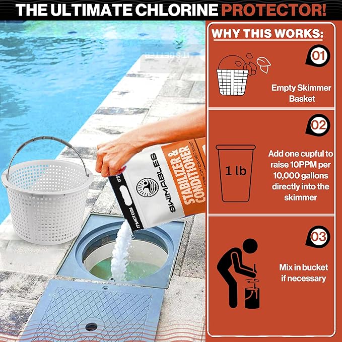 Swimables 16-Pounds Premium Pool Stabilizer & Conditioner, Max Strength Cyanuric Acid for Pools, Spa & Salt Water – Reduces Chlorine Loss, Ideal for Swimming & Hot Tubs