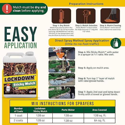 Lockscape Sticky Rock or Sticky Mulch Glue for Landscaping with Sprayer 1 Gallon, Max Rock Glue for Landscape & PetraTools HD101 Bundle, Lockdown Gravel or Mulch for Landscaping Hold (Mulches)