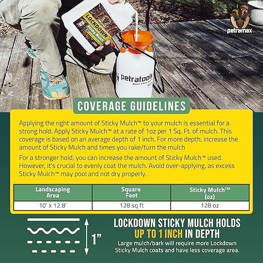 Lockscape Sticky Rock or Sticky Mulch Glue for Landscaping with Sprayer 1 Gallon, Max Rock Glue for Landscape & PetraTools HD101 Bundle, Lockdown Gravel or Mulch for Landscaping Hold (Mulches)