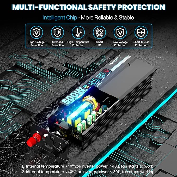 500W Pure Sine Wave Inverter - 12V DC to 110V/120V AC Car Power Converter with 2 AC Outlets, USB Port, Type-C Port, LCD Display Power Inverter for Car, Truck, Home, Vehicles, Laptop