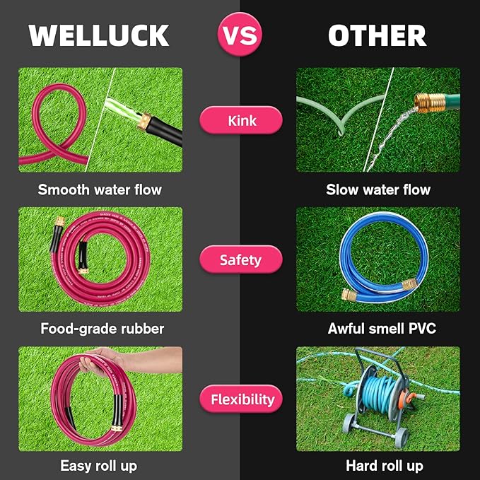 WELLUCK Garden Hose 5/8 in x 3 ft, Heavy Duty Durable Anti Kink Flexible Garden Water Hose for Drinking Water Safe BPA Free, All-weather Lightweight Water Hose for Garden RV Camper Marine
