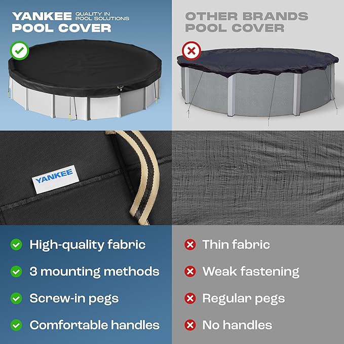 Yankee Diamond Series Pool Covers for Above Ground Pools | All-Weather, Windproof, Light 15ft Round Pool Cover w/ 5 Screw-In Pegs, 5 Ropes | 3 Mounting Methods, Strong Fastenings for Triple Protection